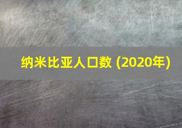 纳米比亚人口数 (2020年)